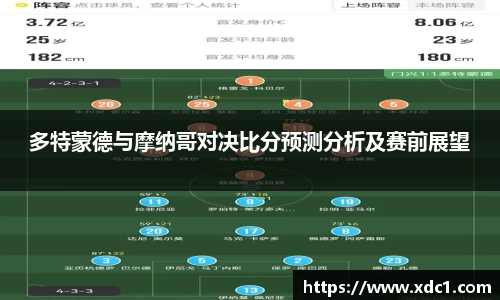 多特蒙德与摩纳哥对决比分预测分析及赛前展望