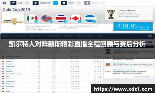 凯尔特人对阵赫斯精彩直播全程回顾与赛后分析