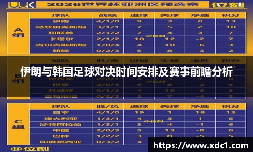 伊朗与韩国足球对决时间安排及赛事前瞻分析
