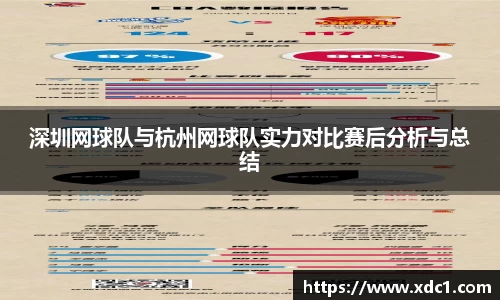 深圳网球队与杭州网球队实力对比赛后分析与总结
